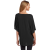 Deneme Ürün
